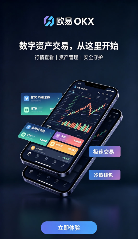 欧交易所APP官方网站知识插图